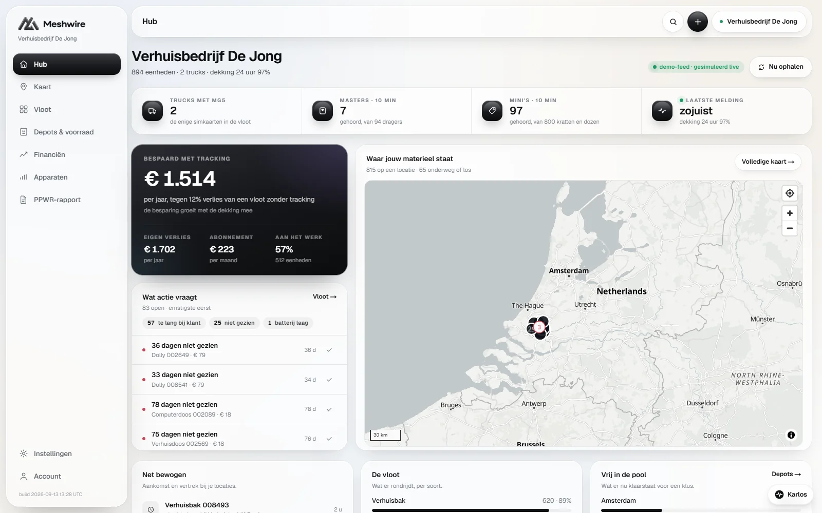 Meshwire — De webapp